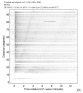 Body wave record section 0.3 - 1.0 Hz Vertical